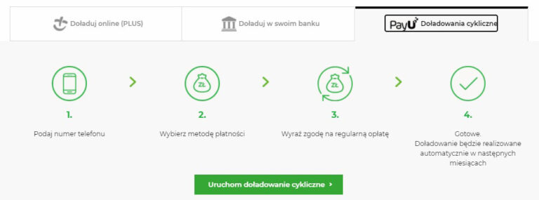 Jak doładować konto w Plusie? Krok po kroku