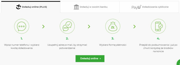 Jak doładować konto w Plusie? Krok po kroku