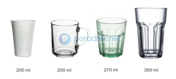 0 5 Litra Ile To Szklanek Ile ml ma szklanka i ile waży? Woda, Mąka, Cukier