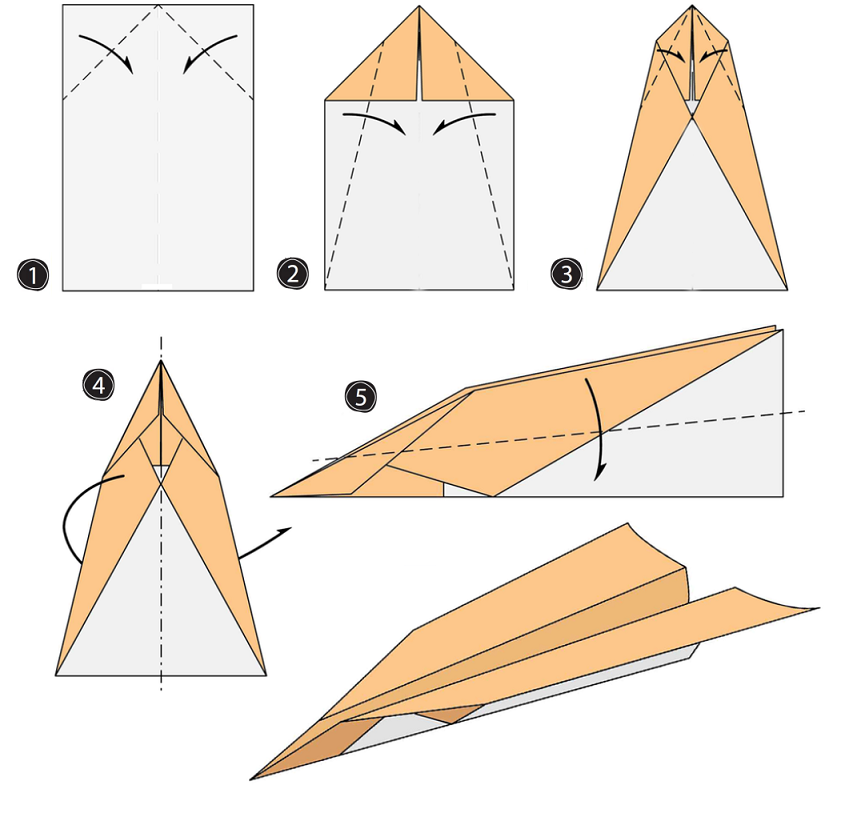 glider - samolot z papieru