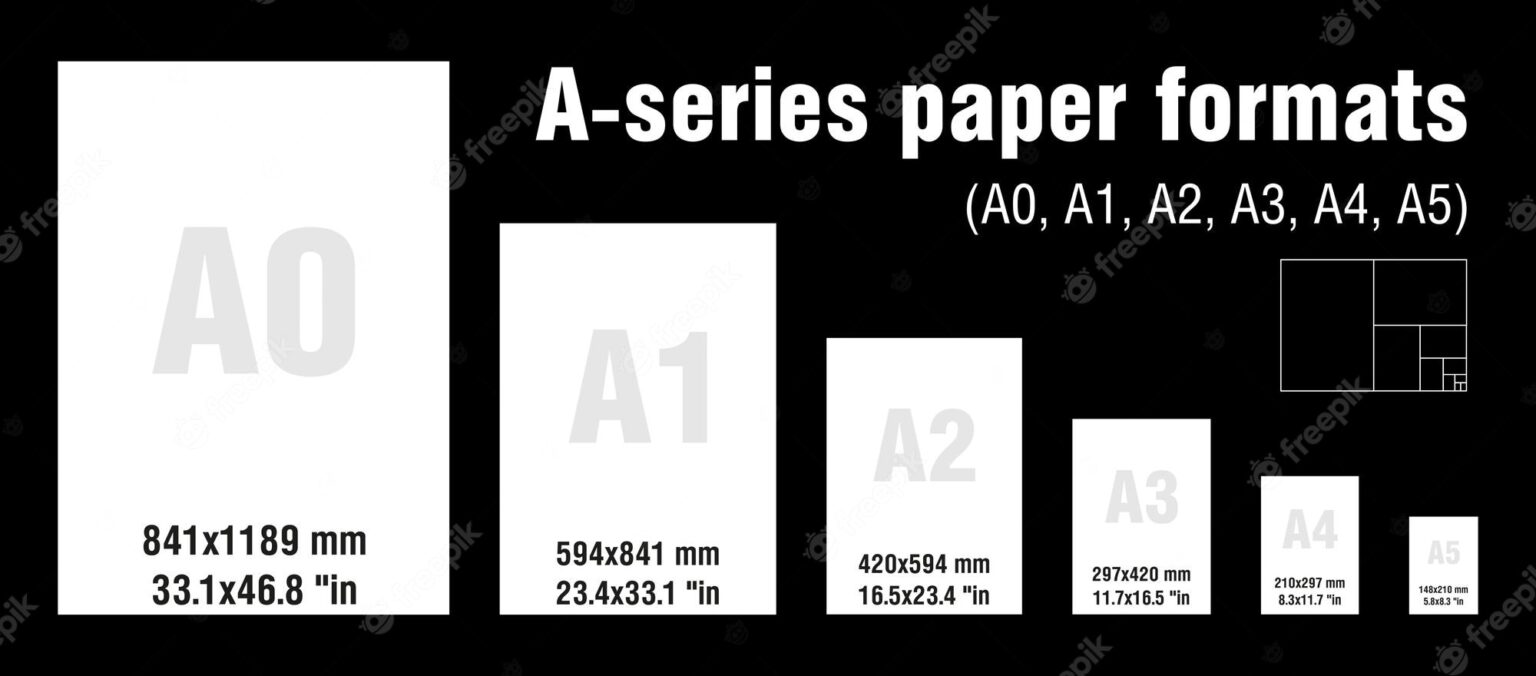 A3 Größe Papier Ist Din A3 Größer Als Din A4 A0 Formate Größen Welches