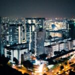 Nowoczesne miasto przyszłości.